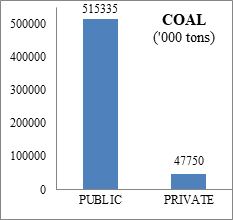 Energy News Monitor Volume Xi Issue 30