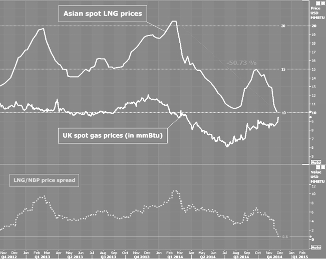 Energy News Monitor Volume Xi Issue 31
