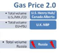 Energy News Monitor Volume Xi Issue 31