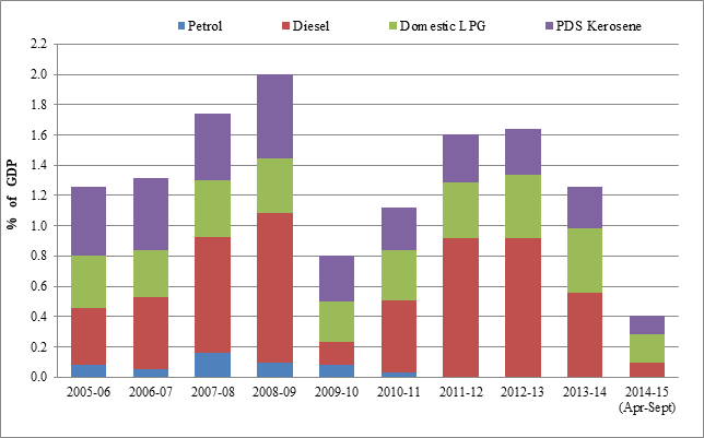 Energy News Monitor Volume Xi Issue 35