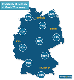 Energy News Monitor Volume Xi Issue 40