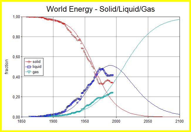 Energy News Monitor Volume Xi Issue 42