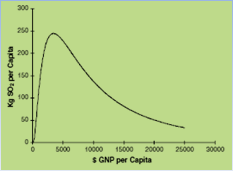 Energy News Monitor Volume Xi Issue 43
