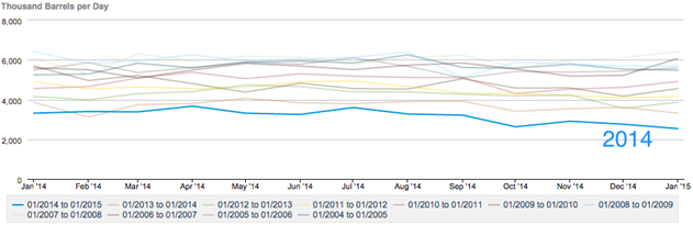 Energy News Monitor Volume Xi Issue 43