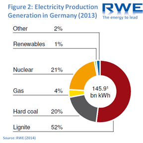 Energy News Monitor Volume Xi Issue 44