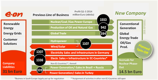 Energy News Monitor Volume Xi Issue 44