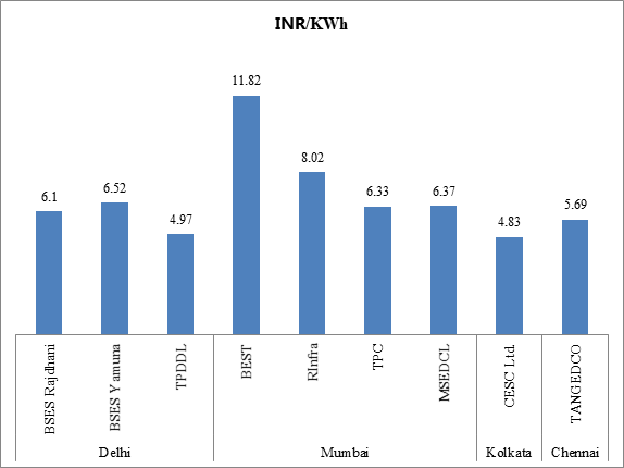 Energy News Monitor Volume Xi Issue 44