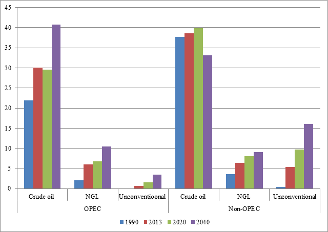 Energy News Monitor Volume Xi Issue 45
