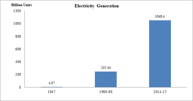 Energy News Monitor Volume Xi Issue 46