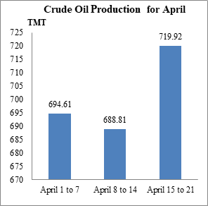 Energy News Monitor Volume Xi Issue 46