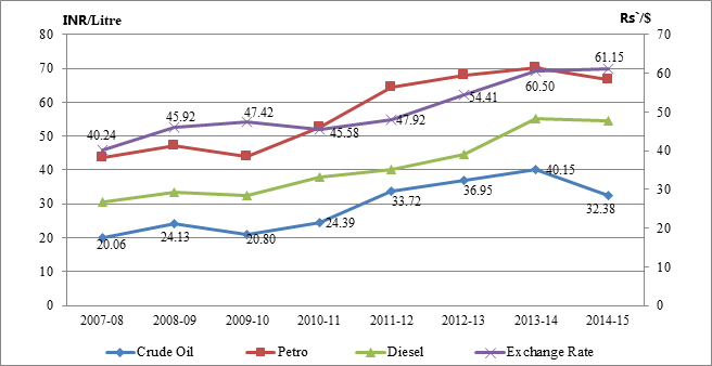 Energy News Monitor Volume Xi Issue 46