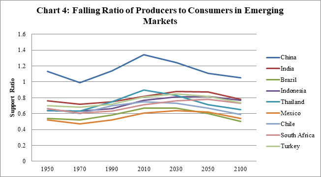 Energy News Monitor Volume Xi Issue 51