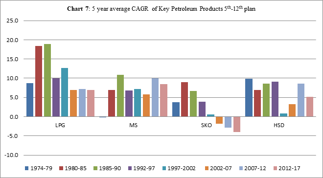 Kuwait reduces feedstock supplies in favor of petroleum products export -  The Global Energy Association