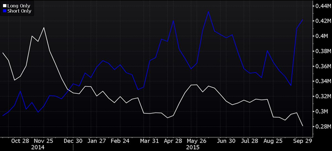 Energy News Monitor Volume Xii Issue 17