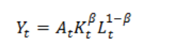 Productivity Growth In Indian Manufacturing Policy Implications From An Econometric Analysis