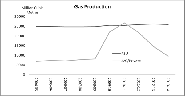 Energy News Monitor Volume X Issue 47