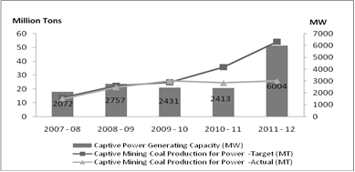 Energy News Monitor Volume X Issue 51