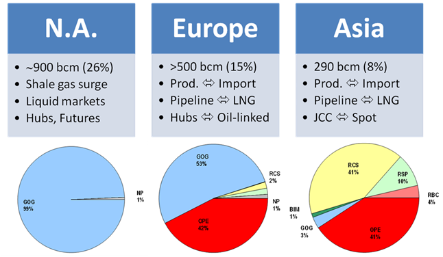 Energy News Monitor Volume Xi Issue 7