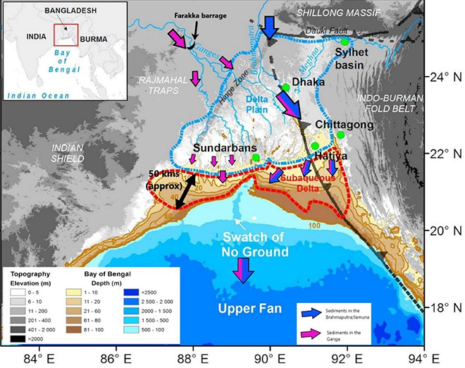Towards An Ecosystems Approach To Fisheries Management Along The Bengal Coast