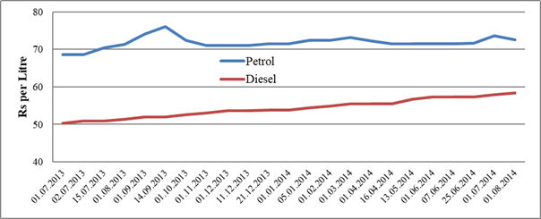 Energy News Monitor Volume Xi Issue 16