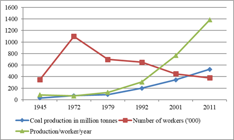 Energy News Monitor Volume Xi Issue 17