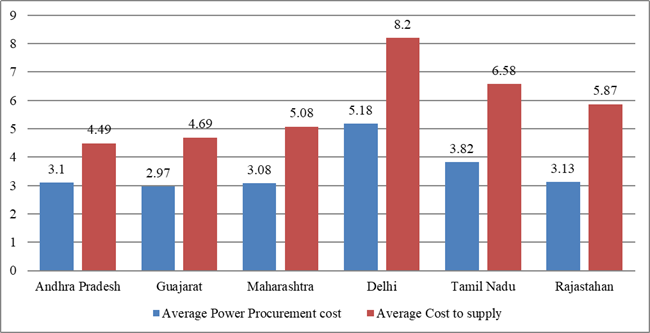 Energy News Monitor Volume Xi Issue 20