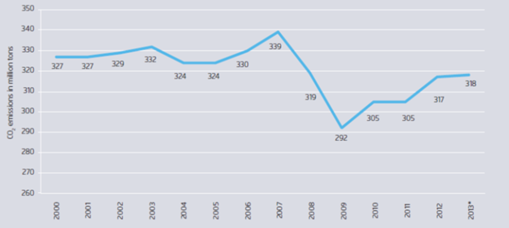 Energy News Monitor Volume Xi Issue 26