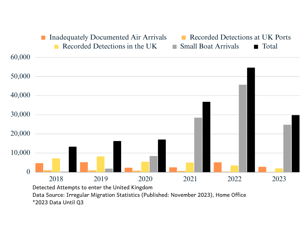 Uks Rwanda Bill Stopping The Boats Or Setting A Precedent0