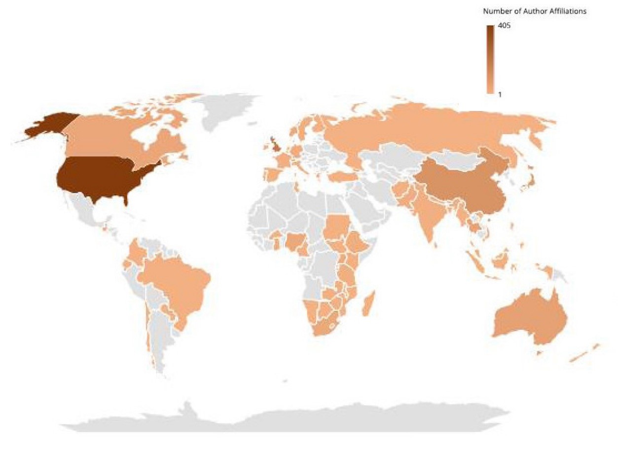 Mapping The Literature On Development Assistance In Health A Bibliometric Analysis