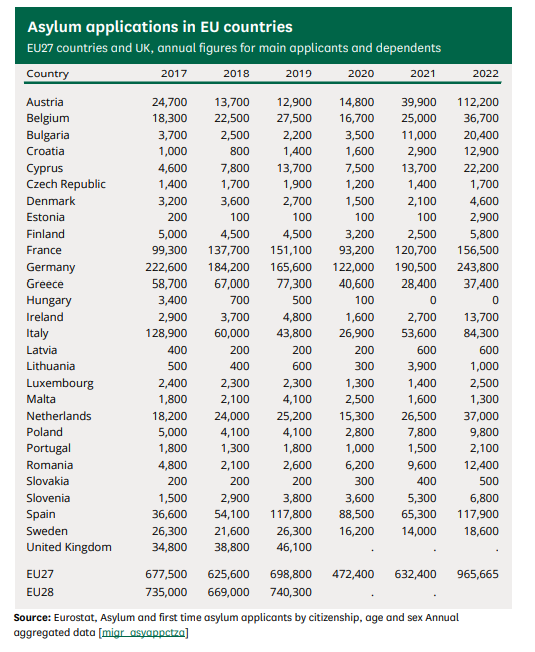 Offshore Migration Services A Slippery Slope For The Global South