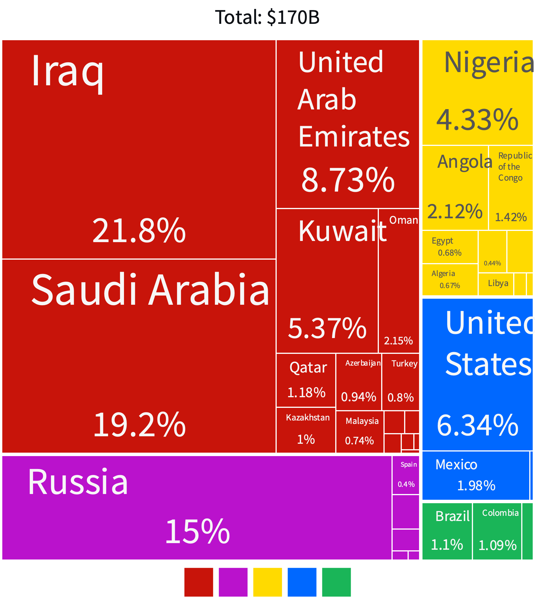 India S Balancing Act Navigating The Global Energy Markets0