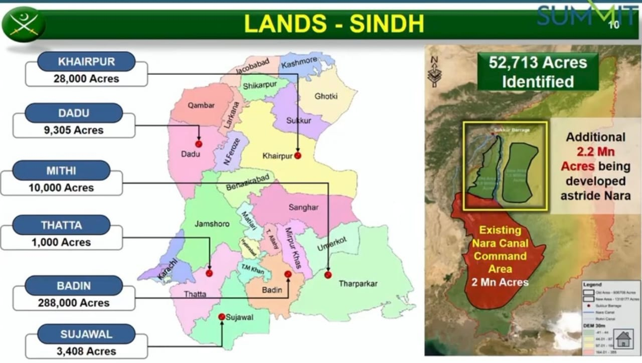Fighting To Farming Pakistan Military S Relentless Quest For Relevance