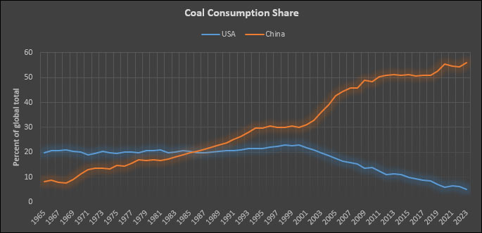 Energy News Monitor Volume Xxi Issue 2