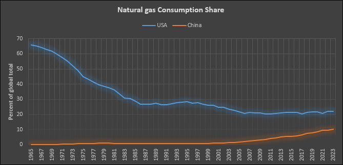 Energy News Monitor Volume Xxi Issue 2