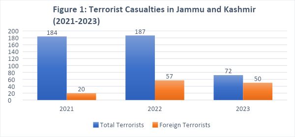  Beyond Response J K Needs Proactive Strategies For Counter Terrorism