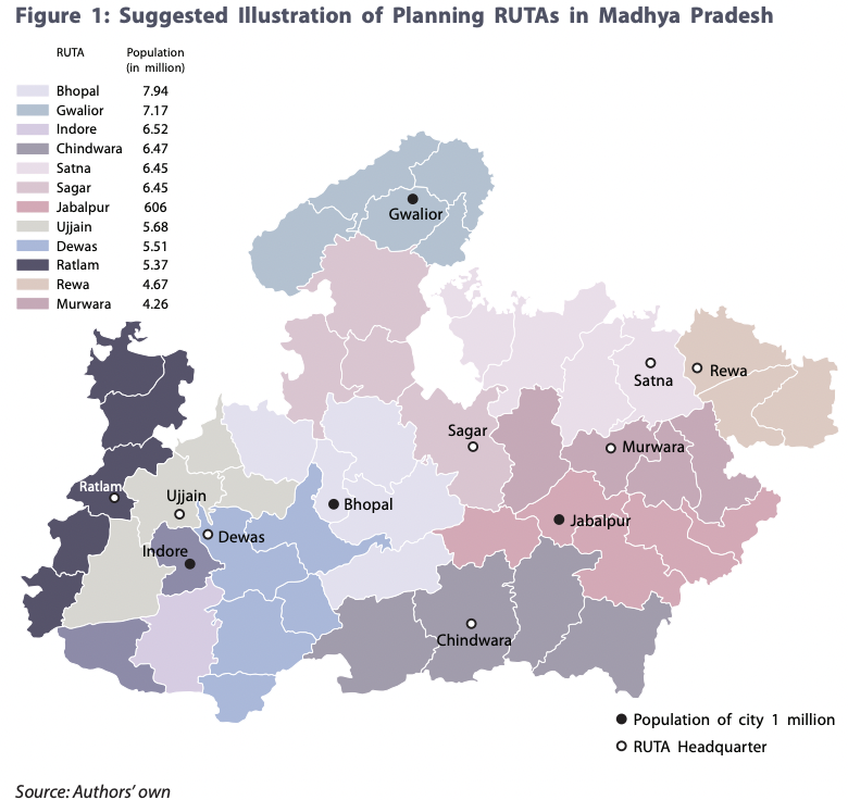 Regional Unified Transport Authority Driving New Indian Mobility