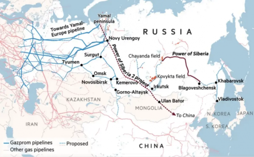  The Power Of Siberia 2 Saga Russia S Energy Pivot To China Faces Roadblocks