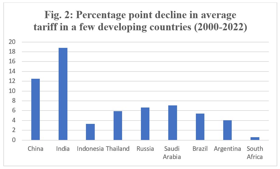 Emerging Economies And The Tariff Taper India S Subtle Leadership