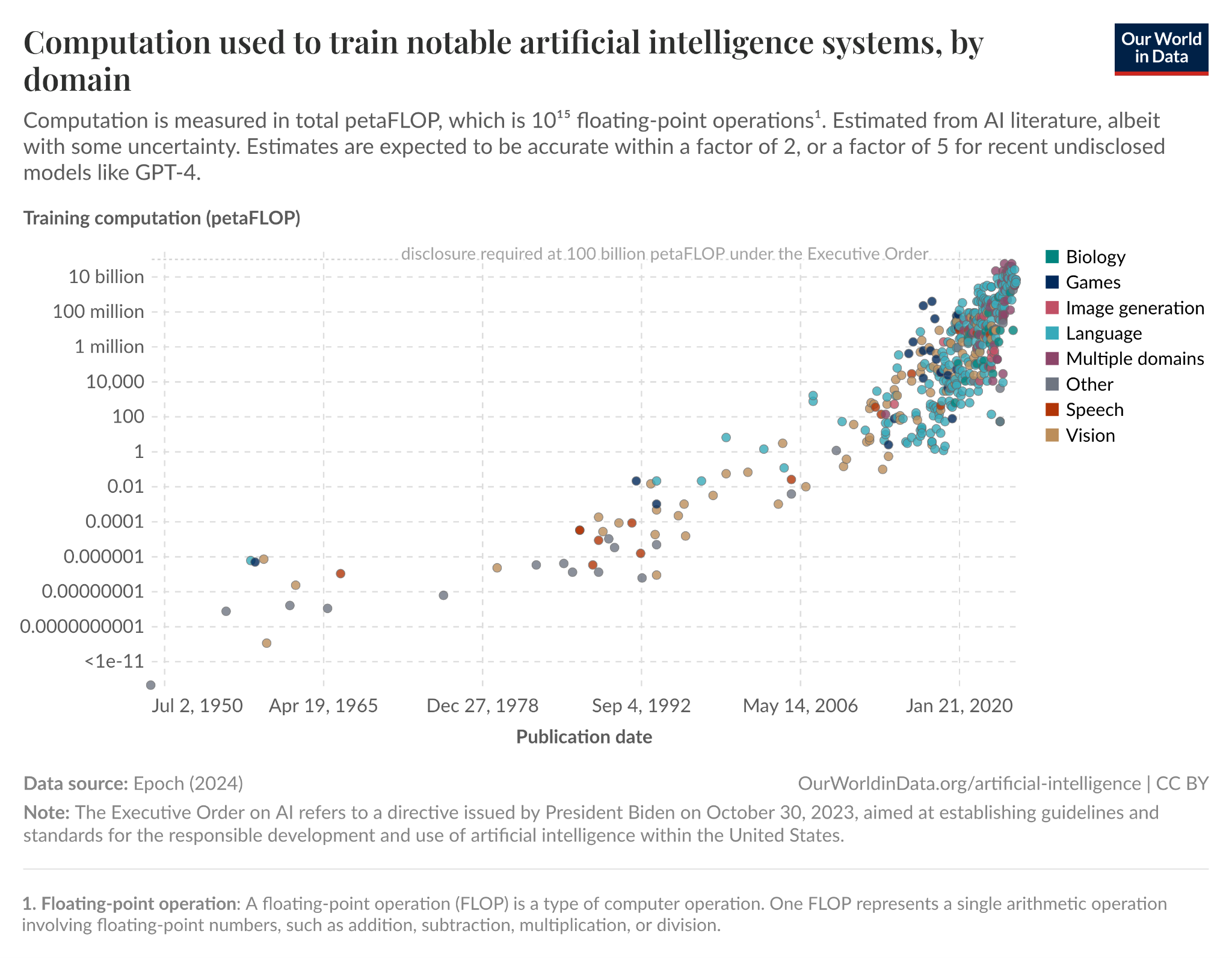  Scaling Intelligence Expanding Ai To The 99 Percent
