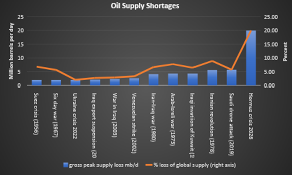 Energy News Monitor Volume Xxii Issue 41