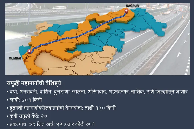 महाराष्ट्र समृद्धी महामार्ग कशासाठी?