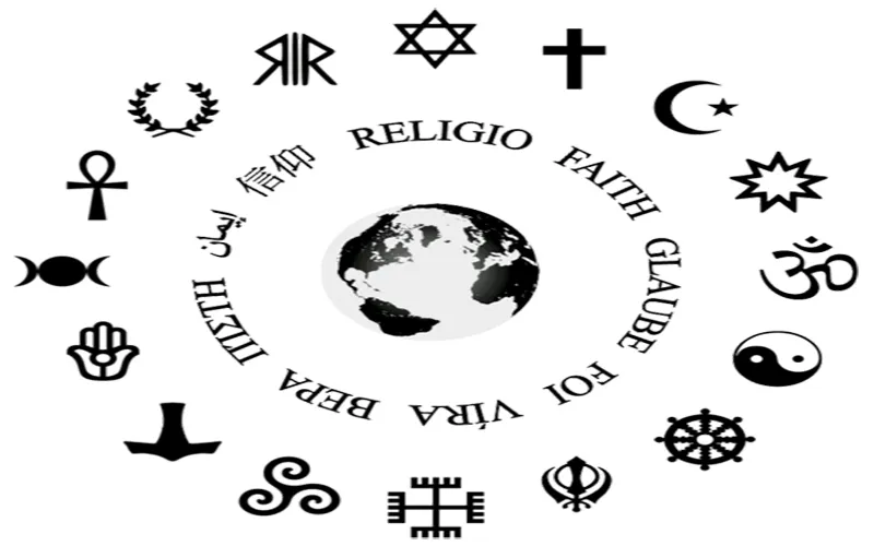 Religious fundamentalism Six major questions  
