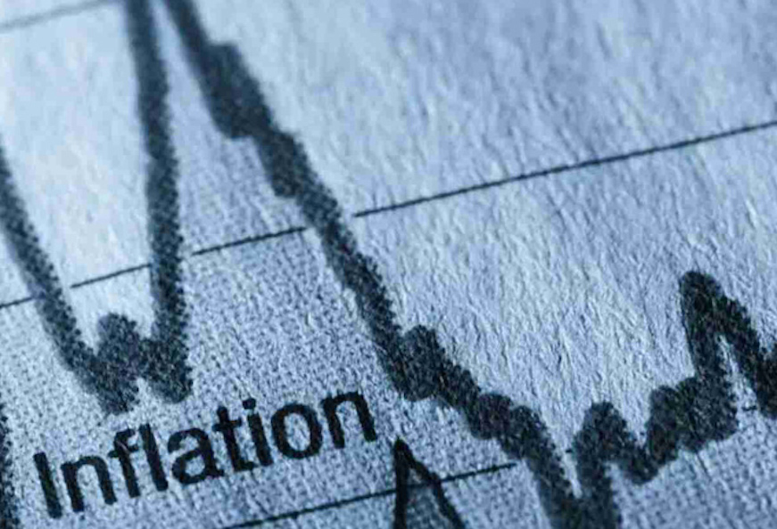 Triumvirate of climate change, Indian demographics, and inflation  