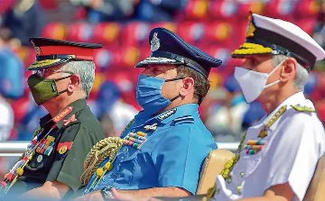भारतीय सैन्य थिएटर कमांड योजनेतील प्रस्तावित दुरुस्ती कोठे आहे?