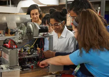 Women and STEM: The inexplicable gap between education and workforce participation