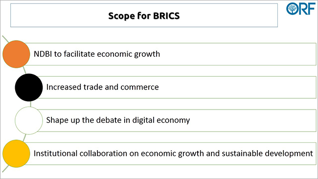 NDBI, trade, commerce, benchmark, Goa, BRICS