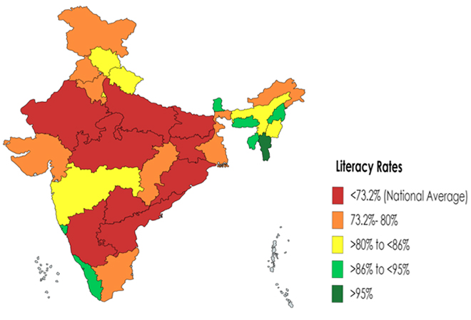 Literacy In India The Gender And Age Dimension Orf